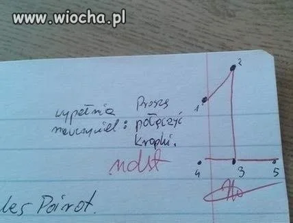 Hahahaha