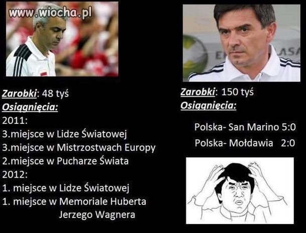 Kolejne porównanie