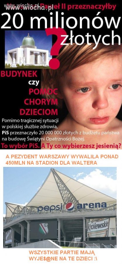 Poziom polskiej poiltyki..