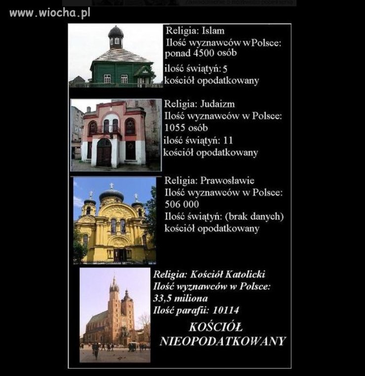 Nie płacą bo NIE !!!