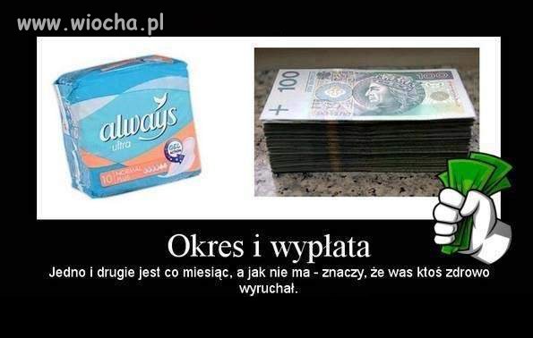 Okres i wypłata