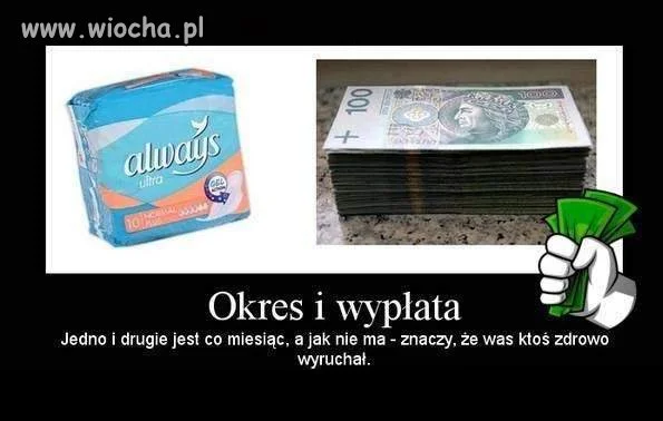 Okres i wypłata