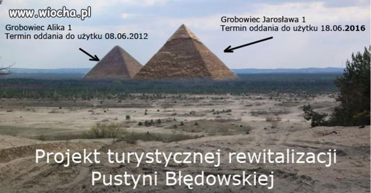 Najnowszy projekt PIS