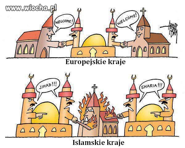 Islam - religia pokoju