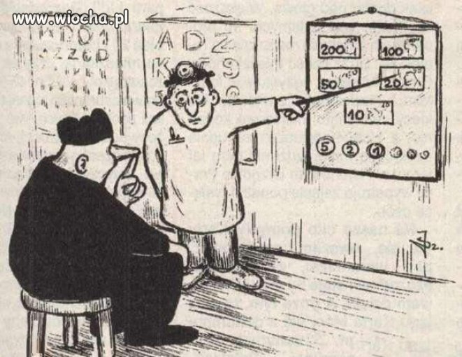 Badanie wzroku