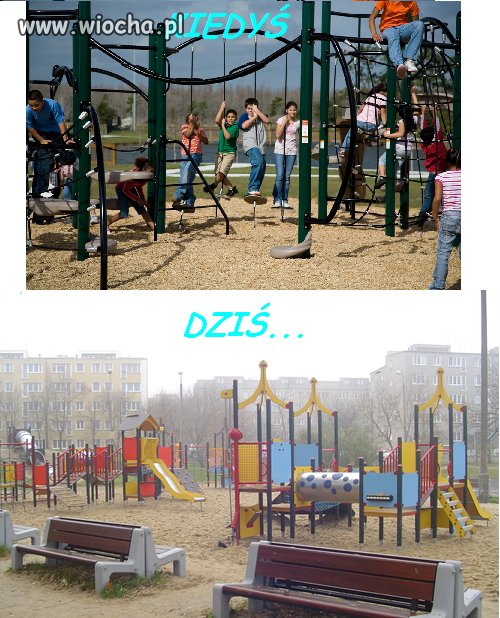 Kiedyś i dziś...