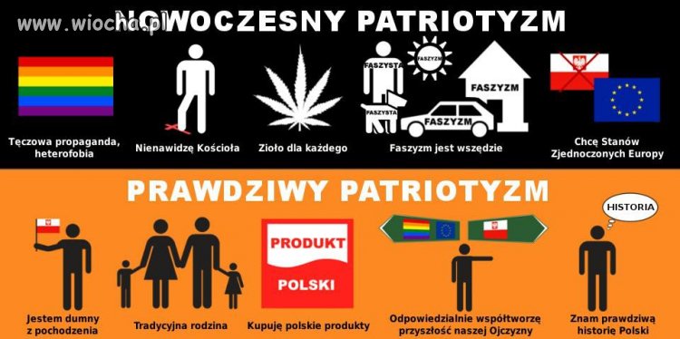 Patryiotyzm prawdziwy