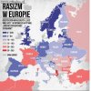Dla wszystkich tych co uważają polacy, katolicy