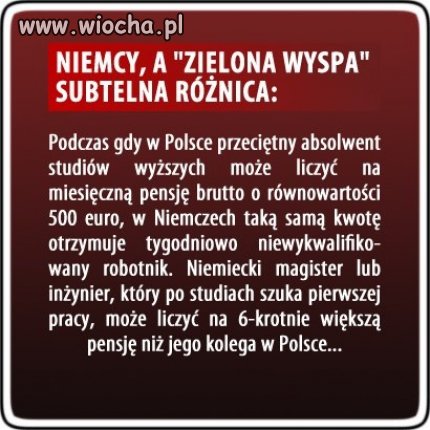 Polskie realia