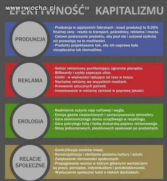 Cudowny Kapitalizm...