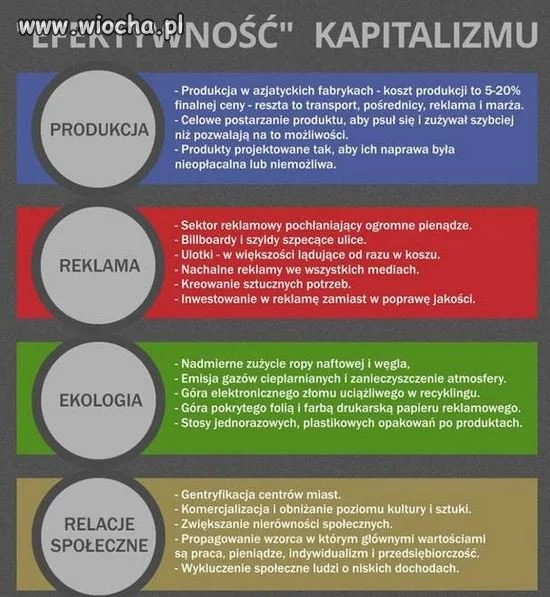 Cudowny Kapitalizm...