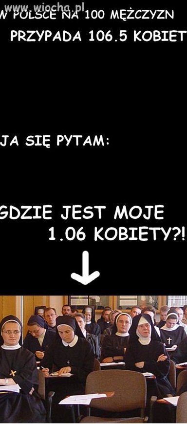 Ja się pytam