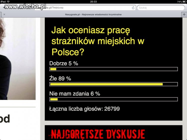 Straż miejska 26799 głosów 