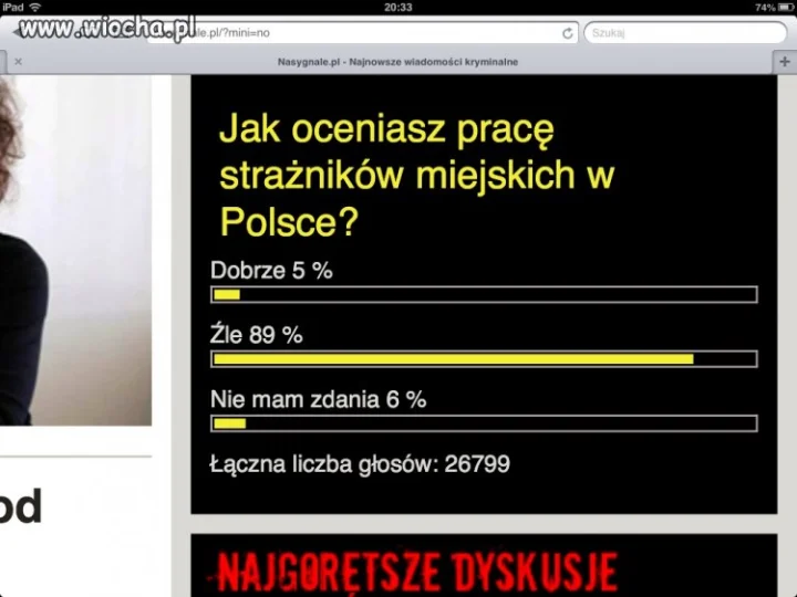 Straż miejska 26799 głosów 