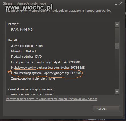 No tak, oczywiście