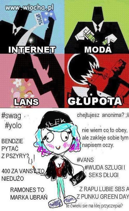Dzisiejsza młodzież