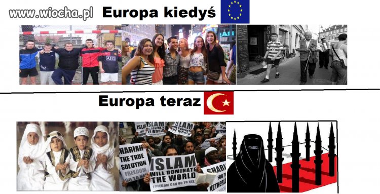 Europa kiedyś i dziś