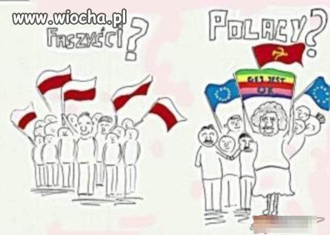 Sami decydujcie