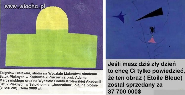Sztuka tylko 