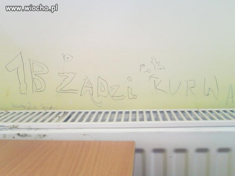 Szkoła nimi rŻądzi..