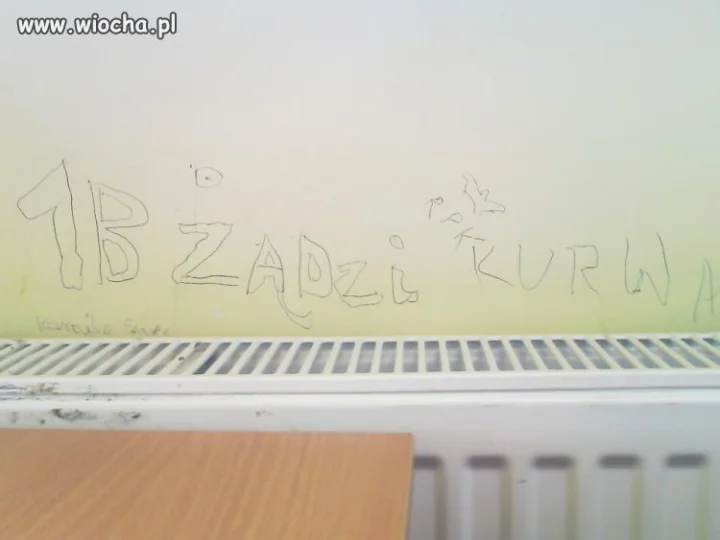 Szkoła nimi rŻądzi..