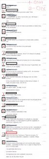 Dresy rozpoczęły swoją działalność na fejsie