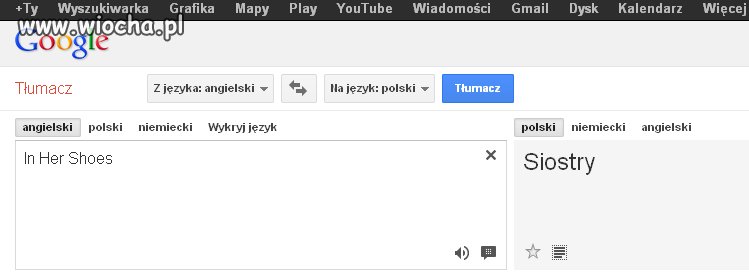 Tłumacz Google