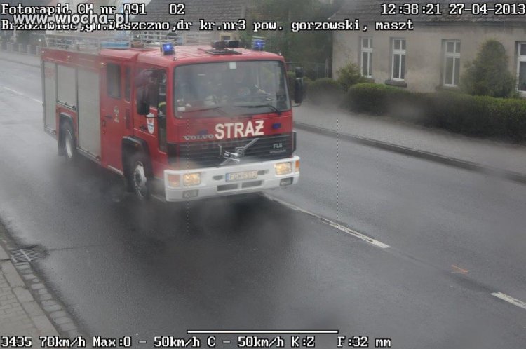 No to nawet strażacy