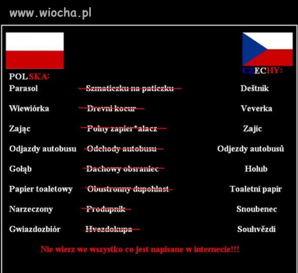 Nie wierz we wszystko co jest napisane w necie