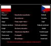Nie wierz we wszystko co jest napisane w necie