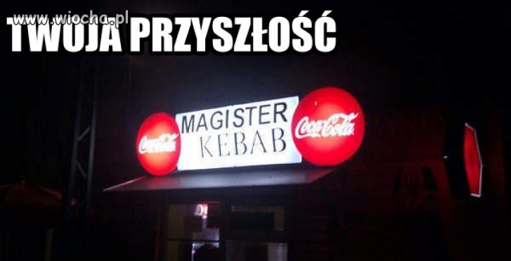 Rynek pracy