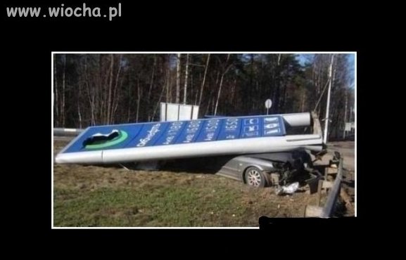 Obecne ceny paliw.