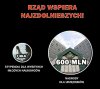 Urzędnicy kochają kasę