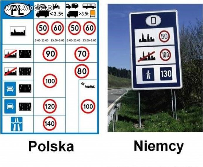 Sami sobie komplikujemy życie a potem...
