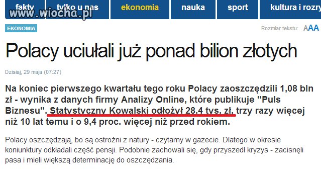 Skąd oni biorą te dane?!