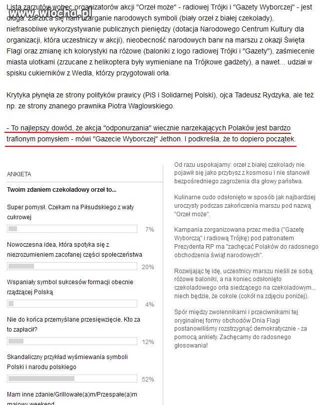 Według wyborczej i organizatorów sukces, 