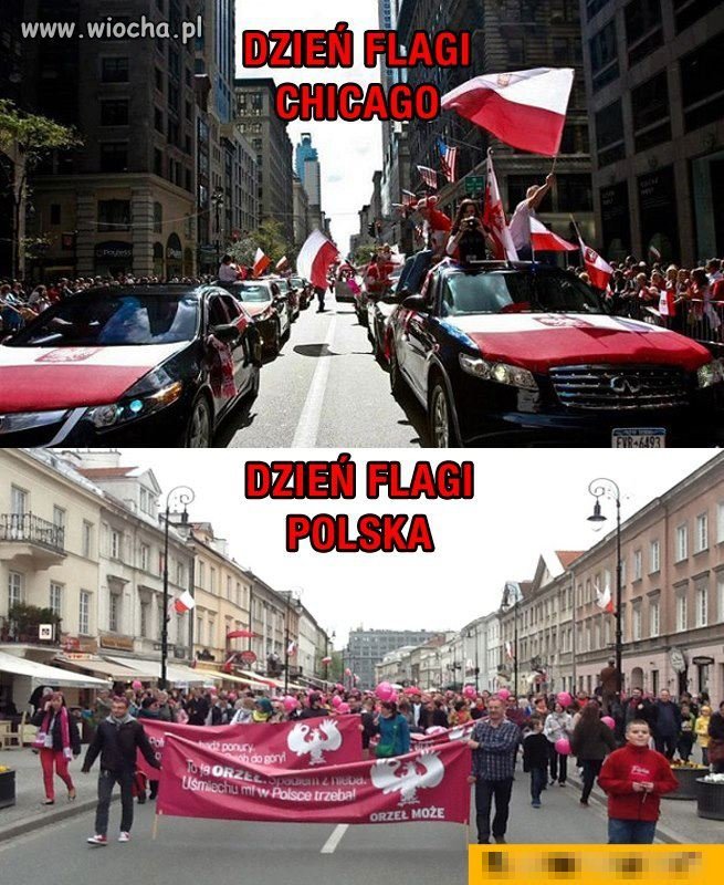 DZIEŃ FLAGI W USA vs DZIEŃ FLAGI W POLSCE