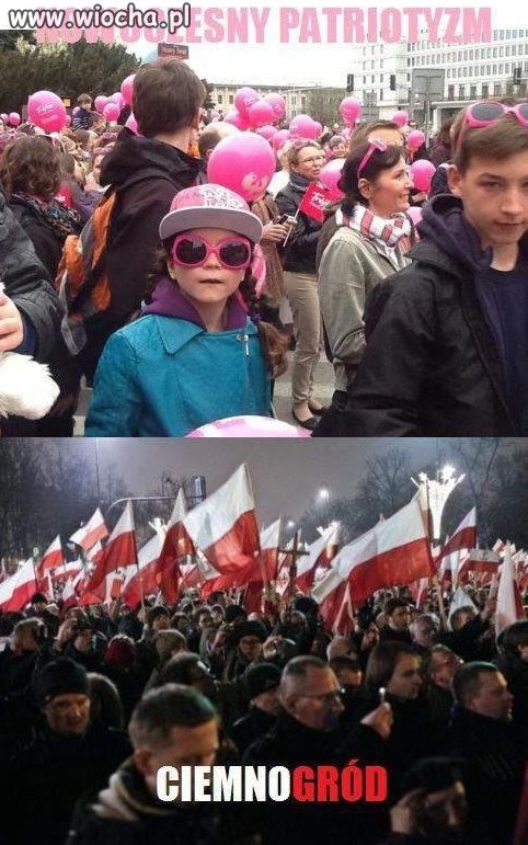 Sami oceńcie