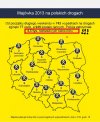4,5 tyś pijanych kierowców...