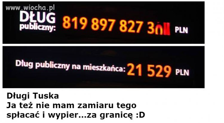 Polacy biedacy