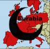 Europa za 20 lat