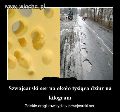 Polskie drogi