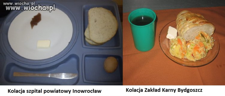 Kolacja