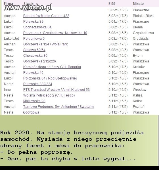 Niech dalej rządzą jak do teraz,
