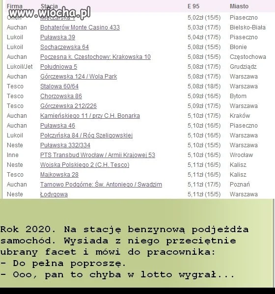 Niech dalej rządzą jak do teraz,