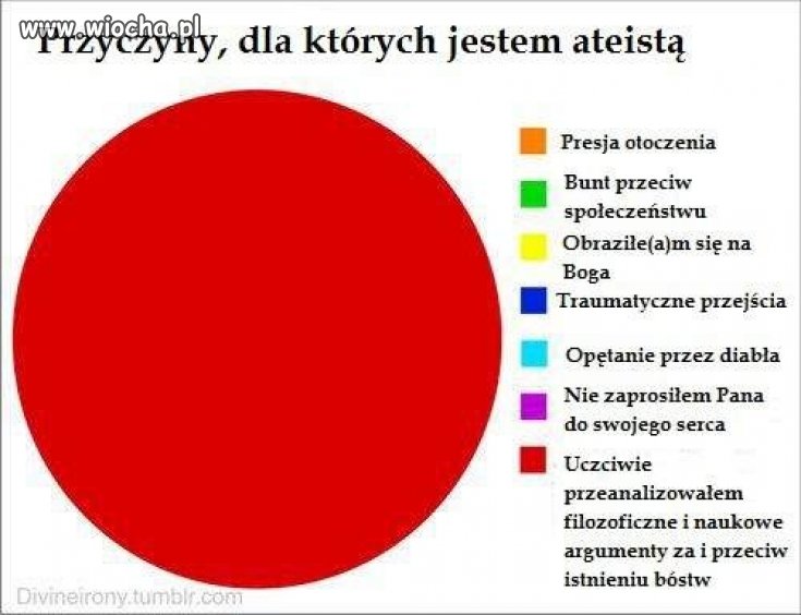 Witajcie w naszej bajce 