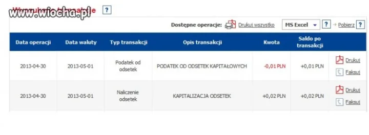 Dwa grosze dadzą