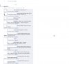 Zakochani na Facebooku.