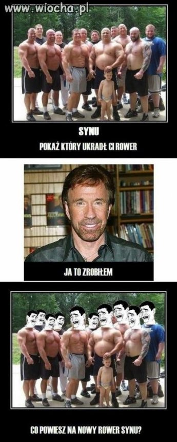 Czak Noris 
