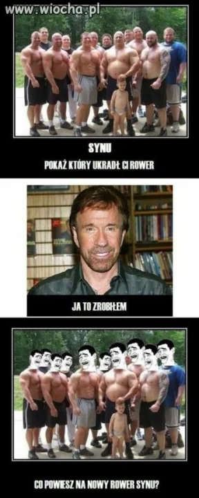 Czak Noris 